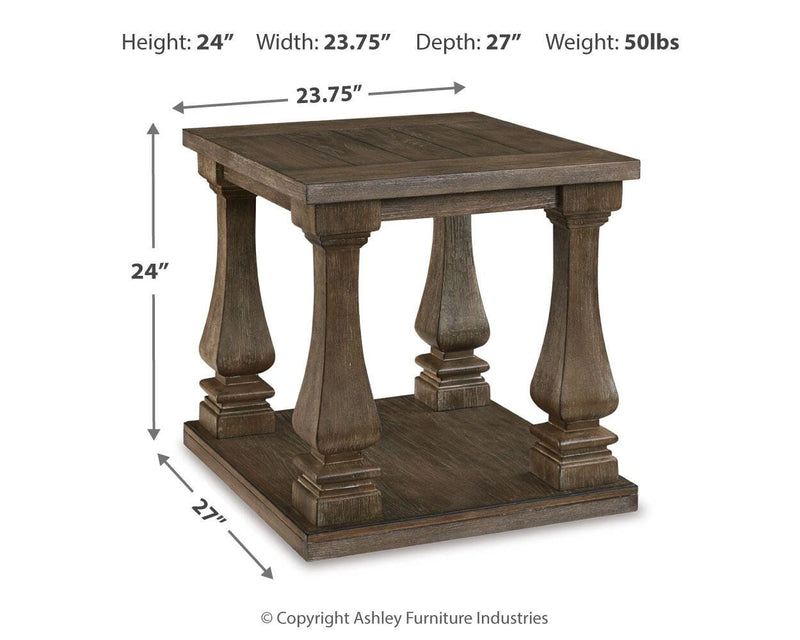 Johnelle Occasional Table Set